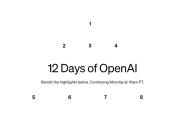 Les derniers produits d'Openai