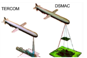 Navigation d'UAV dans des environnements gs.
